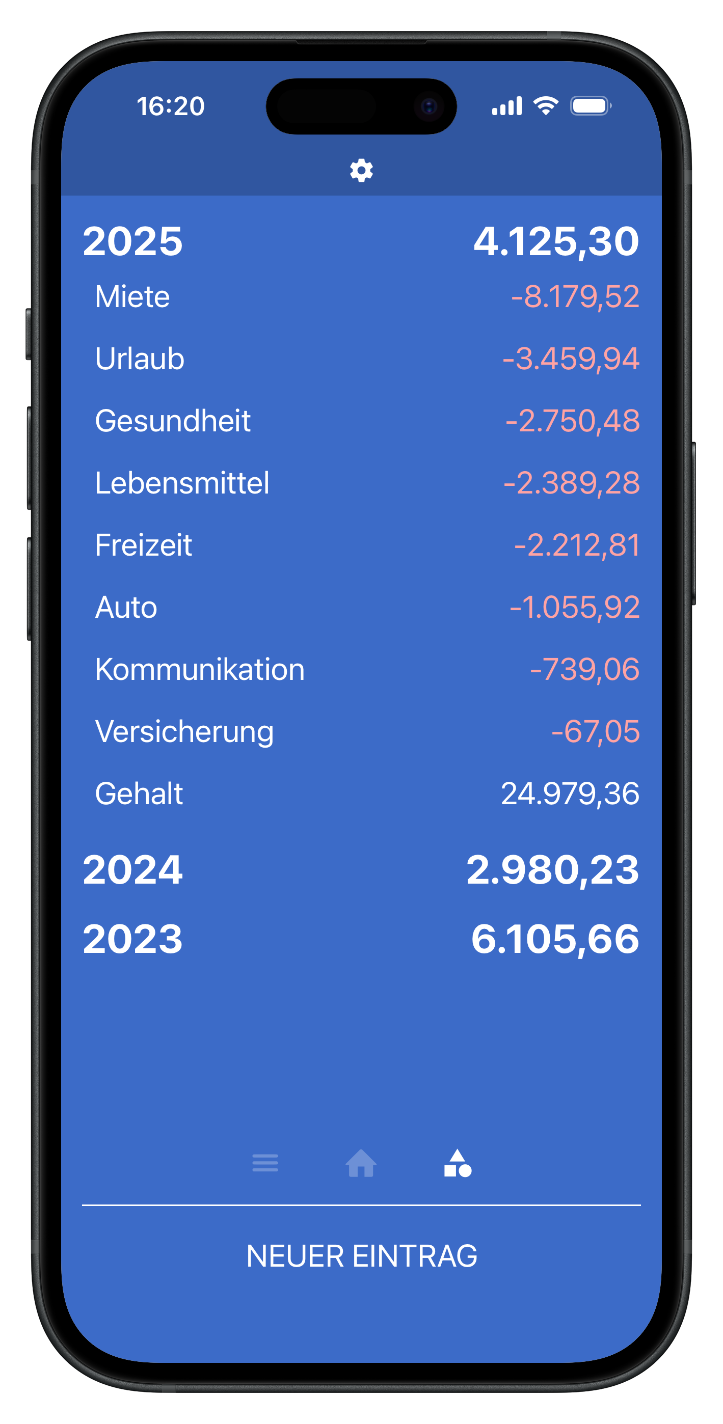 Kategorien-Ansicht mit lokalen Daten ohne externe Verbindungen